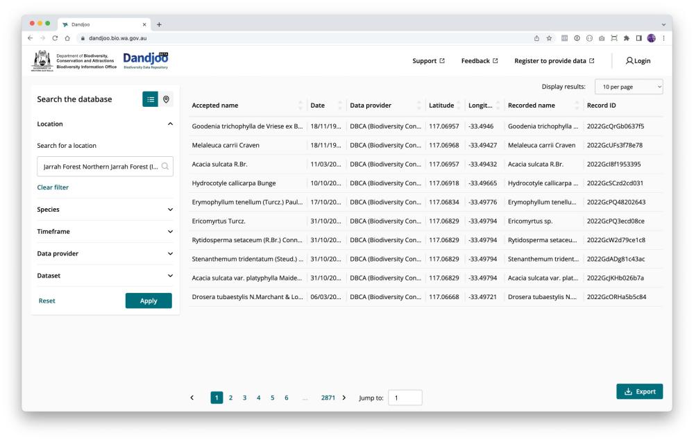 Dandjoo Data Table View